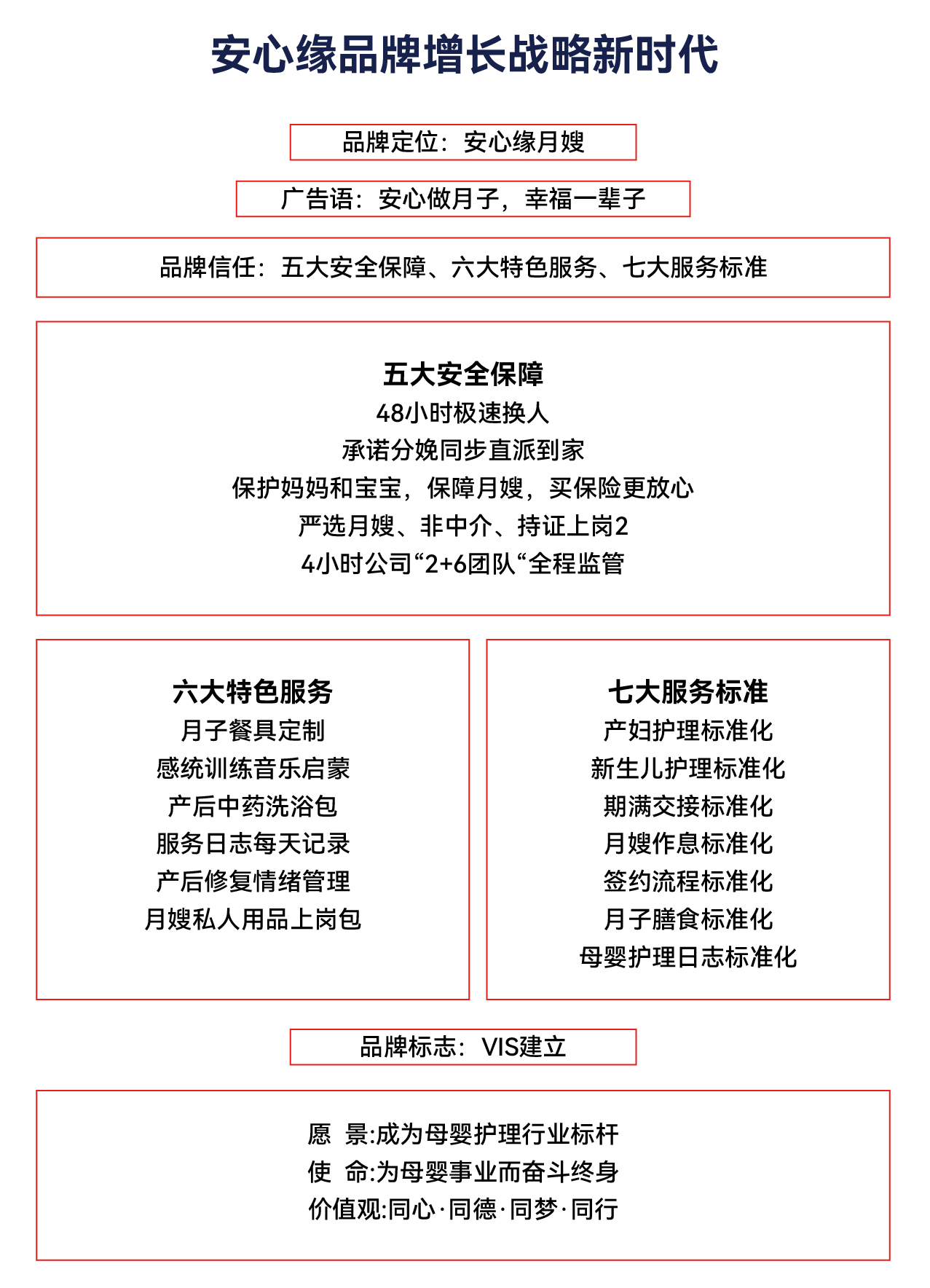 安心缘公众号长图-01_30.jpg
