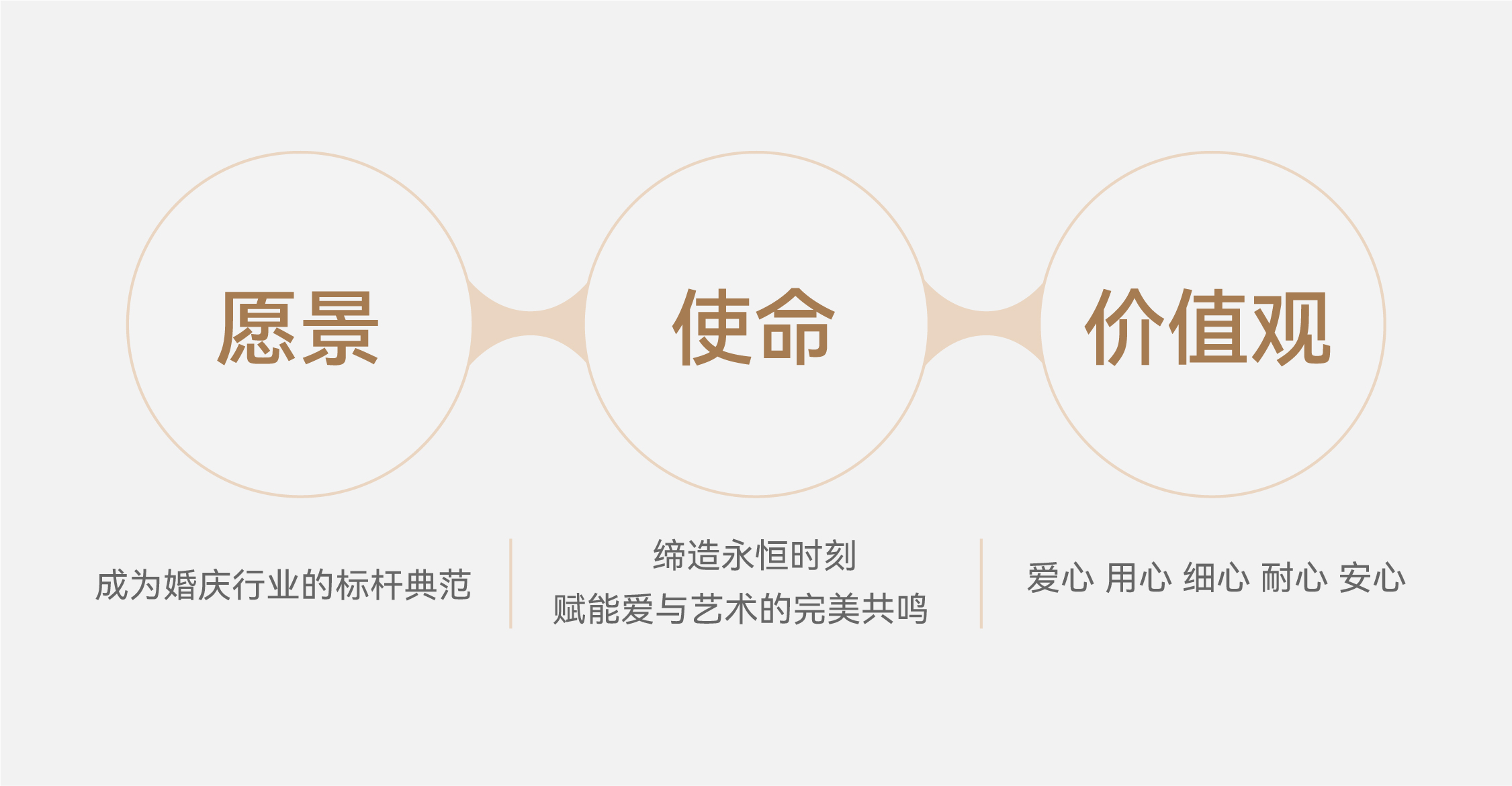 红喜宴-案例配图-17.jpg