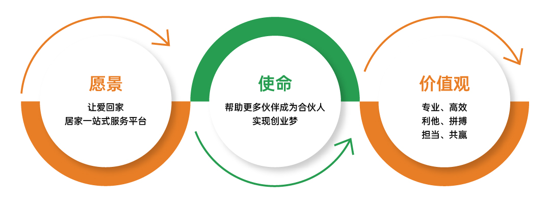 奇林-案例配图-22.jpg